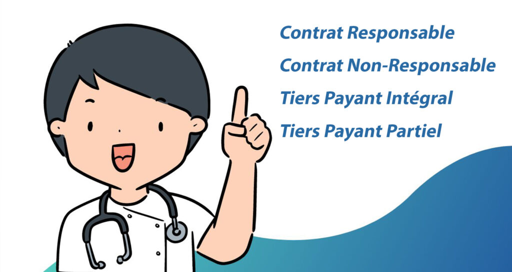 types de contrats de mutuelle belges